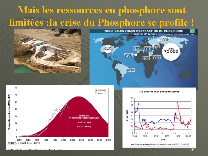 Mais les ressources en phosphore sont limitées : la crise du Phosphore se profile