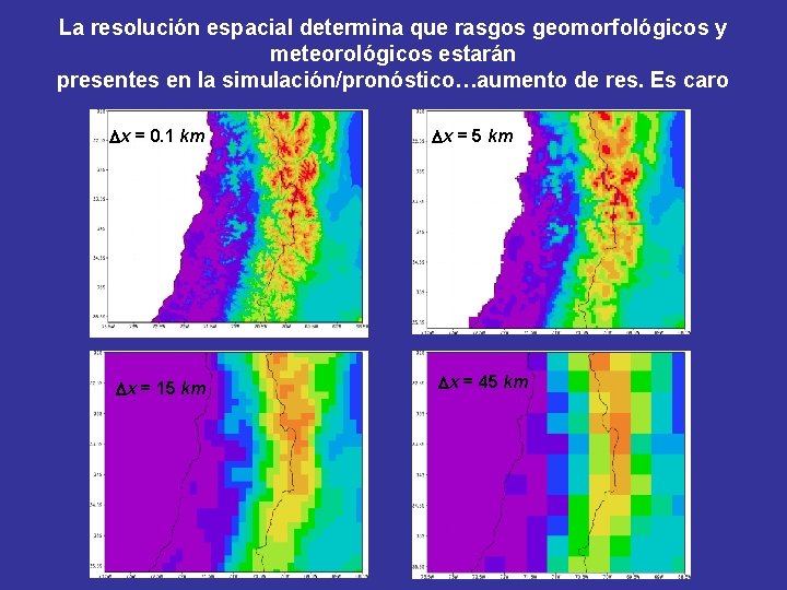 La resolución espacial determina que rasgos geomorfológicos y meteorológicos estarán presentes en la simulación/pronóstico…aumento