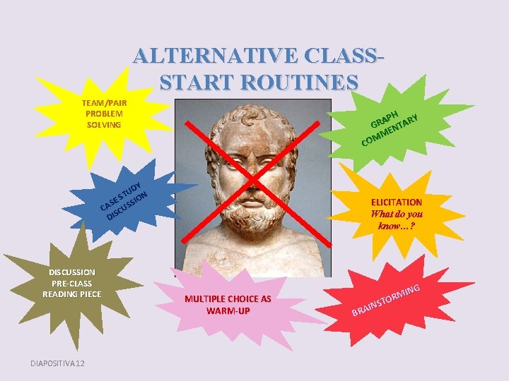 ALTERNATIVE CLASSSTART ROUTINES TEAM/PAIR PROBLEM SOLVING H AP RY GR ENTA MM O C