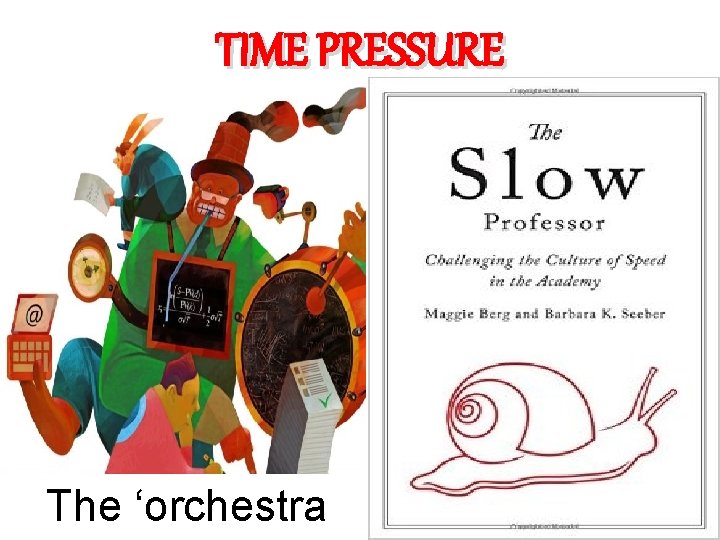 TIME PRESSURE The ‘orchestra 