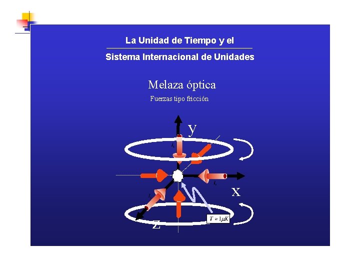 La Unidad de Tiempo y el Sistema Internacional de Unidades Melaza óptica Fuerzas tipo