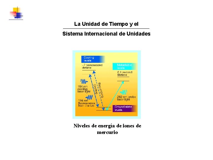 La Unidad de Tiempo y el Sistema Internacional de Unidades Niveles de energía de