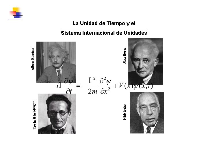 La Unidad de Tiempo y el Max Born Niels Bohr Erwin Schrödinger Albert Einstein