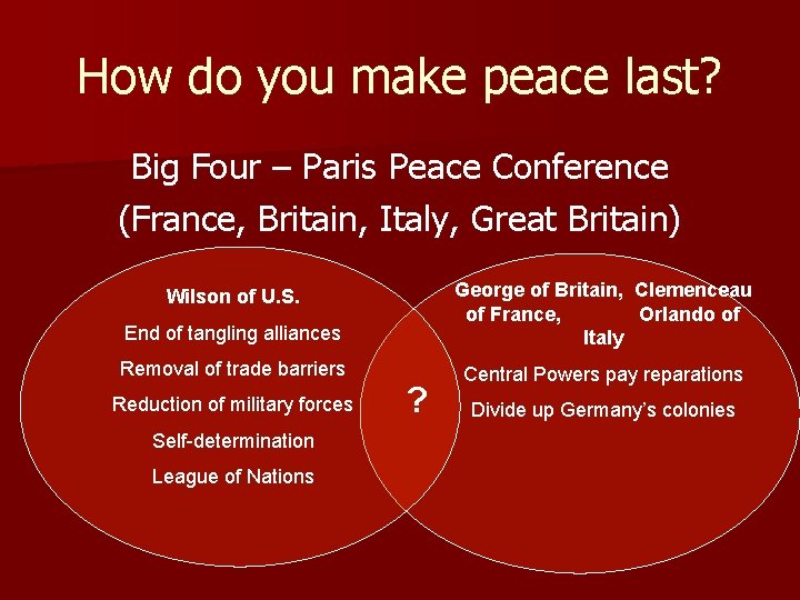 How do you make peace last? Big Four – Paris Peace Conference (France, Britain,