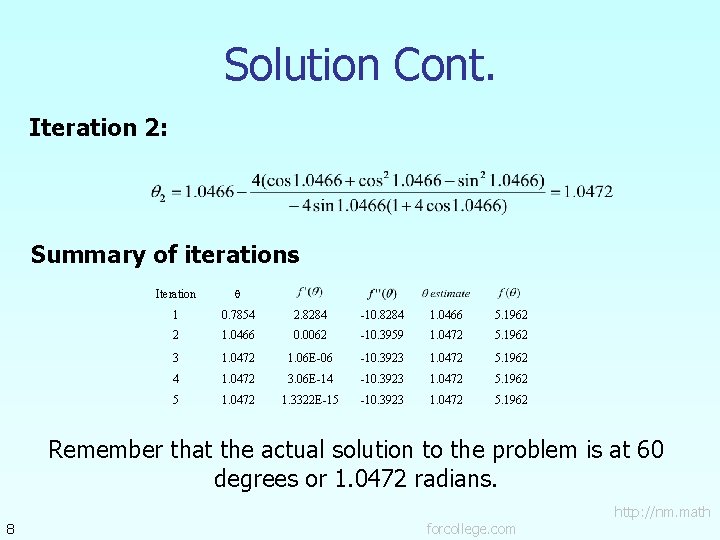 Solution Cont. Iteration 2: Summary of iterations Iteration 1 0. 7854 2. 8284 -10.