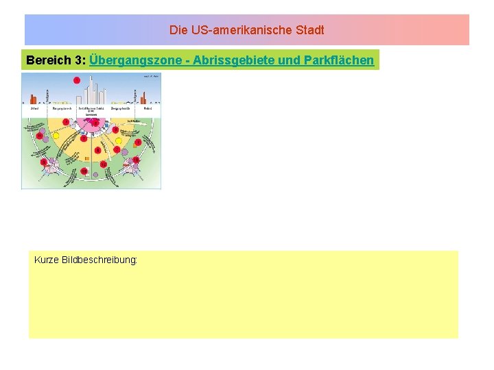 Die US-amerikanische Stadt Bereich 3: Übergangszone - Abrissgebiete und Parkflächen Kurze Bildbeschreibung: Die US-amerikanische Stadt Bereich 3: Übergangszone - Abrissgebiete und Parkflächen Kurze Bildbeschreibung: