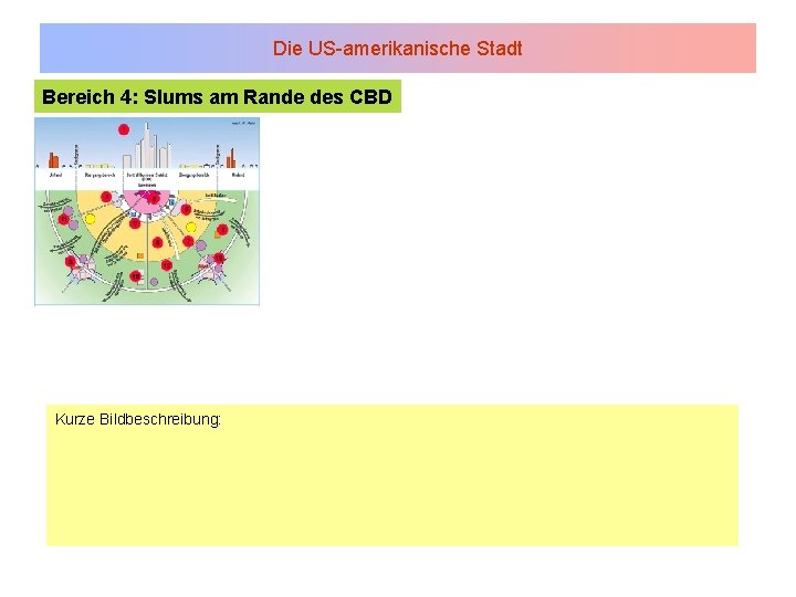 Die US-amerikanische Stadt Bereich 4: Slums am Rande des CBD Kurze Bildbeschreibung: 