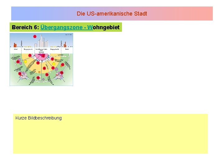 Die US-amerikanische Stadt Bereich 6: Übergangszone - Wohngebiet Kurze Bildbeschreibung: Die US-amerikanische Stadt Bereich 6: Übergangszone - Wohngebiet Kurze Bildbeschreibung: