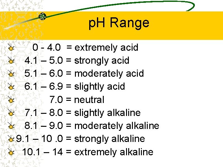 p. H Range 0 - 4. 0 = extremely acid 4. 1 – 5. p. H Range 0 - 4. 0 = extremely acid 4. 1 – 5.