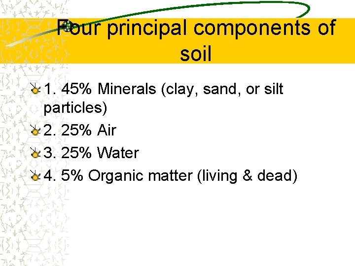 Four principal components of soil 1. 45% Minerals (clay, sand, or silt particles) 2. Four principal components of soil 1. 45% Minerals (clay, sand, or silt particles) 2.