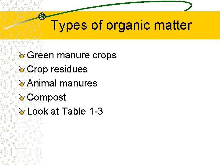 Types of organic matter Green manure crops Crop residues Animal manures Compost Look at Types of organic matter Green manure crops Crop residues Animal manures Compost Look at