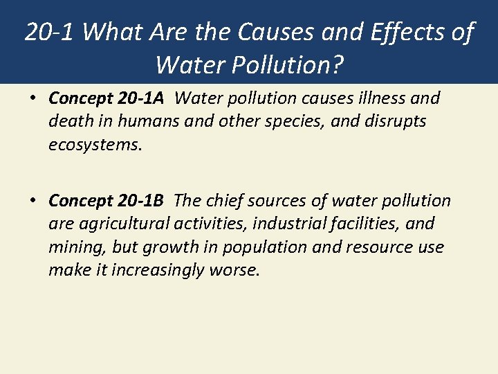 20 -1 What Are the Causes and Effects of Water Pollution? • Concept 20