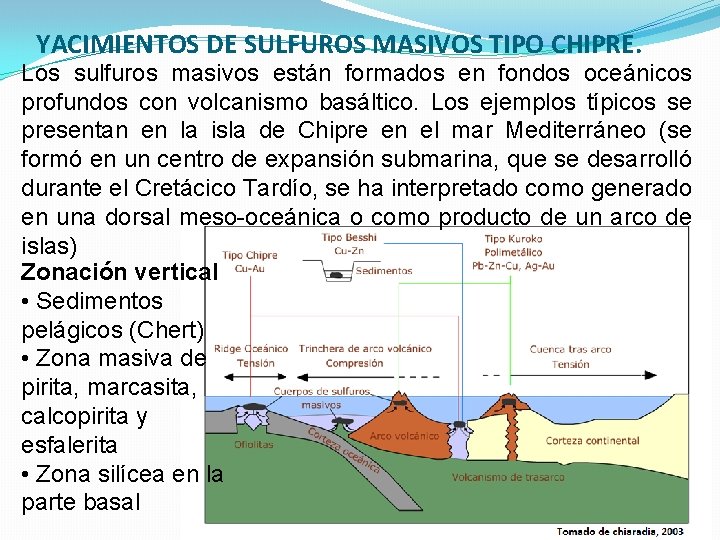 YACIMIENTOS DE SULFUROS MASIVOS TIPO CHIPRE. Los sulfuros masivos están formados en fondos oceánicos