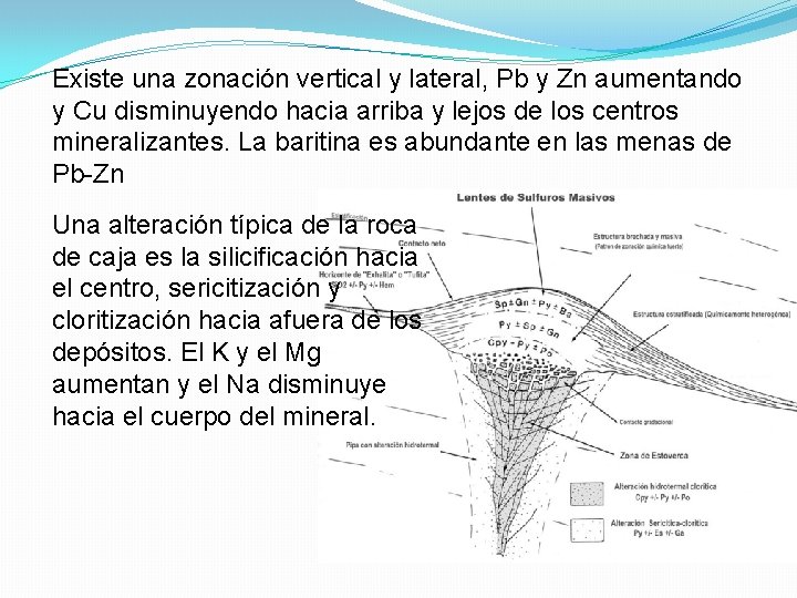 Existe una zonación vertical y lateral, Pb y Zn aumentando y Cu disminuyendo hacia