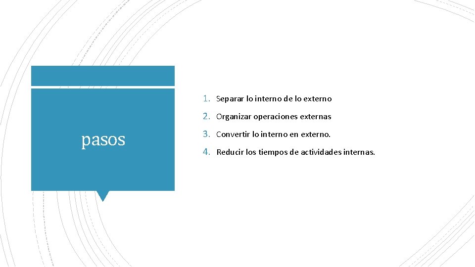 1. Separar lo interno de lo externo 2. Organizar operaciones externas pasos 3. Convertir