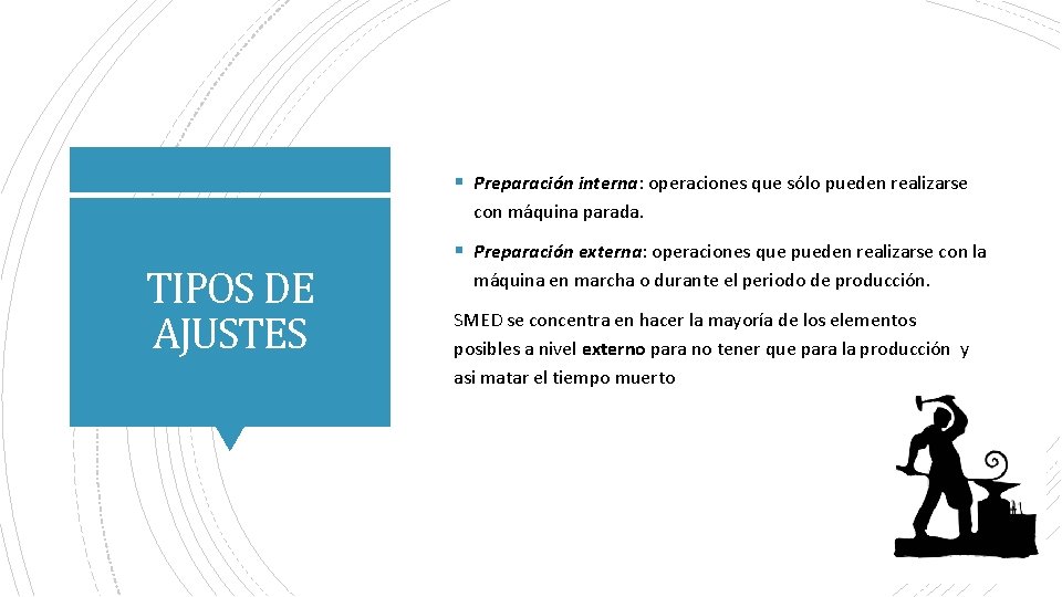 § Preparación interna: operaciones que sólo pueden realizarse con máquina parada. TIPOS DE AJUSTES