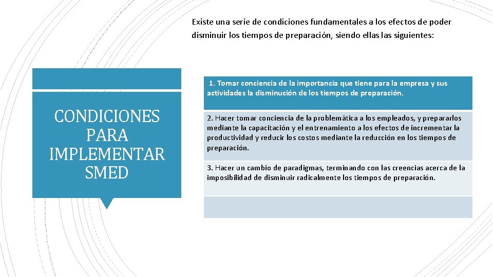 Existe una serie de condiciones fundamentales a los efectos de poder disminuir los tiempos