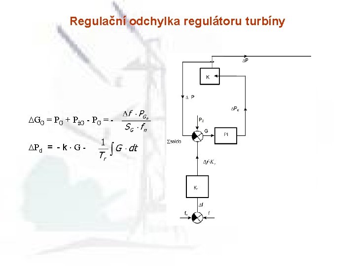 Regulační odchylka regulátoru turbíny [MW; MW, min] GG = PG + PžG - PG