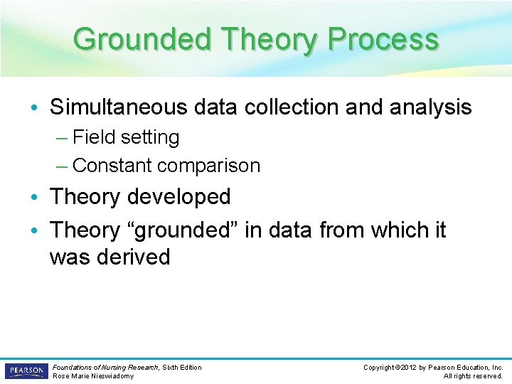 Grounded Theory Process • Simultaneous data collection and analysis – Field setting – Constant