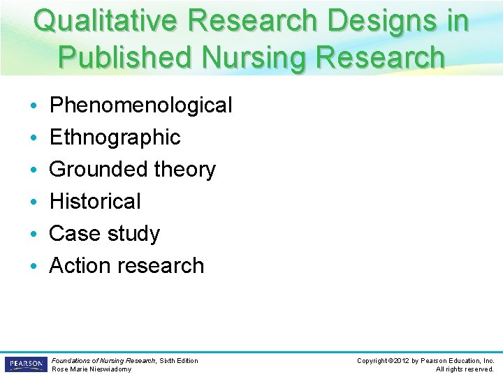 Qualitative Research Designs in Published Nursing Research • • • Phenomenological Ethnographic Grounded theory