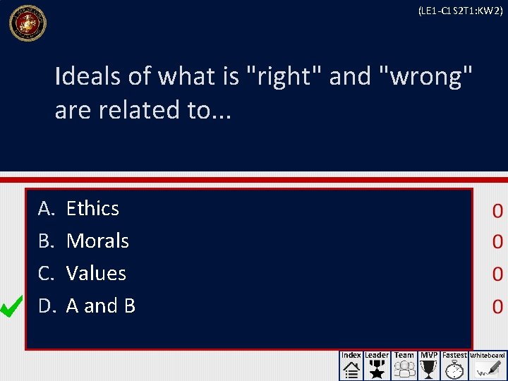 (LE 1 -C 1 S 2 T 1: KW 2) Ideals of what is