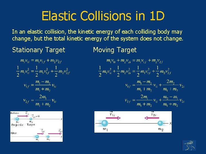 Elastic Collisions in 1 D In an elastic collision, the kinetic energy of each