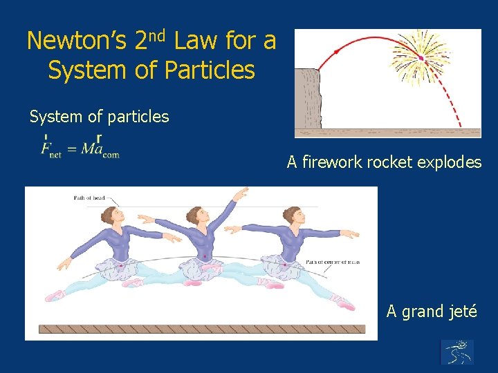 Newton’s 2 nd Law for a System of Particles System of particles A firework
