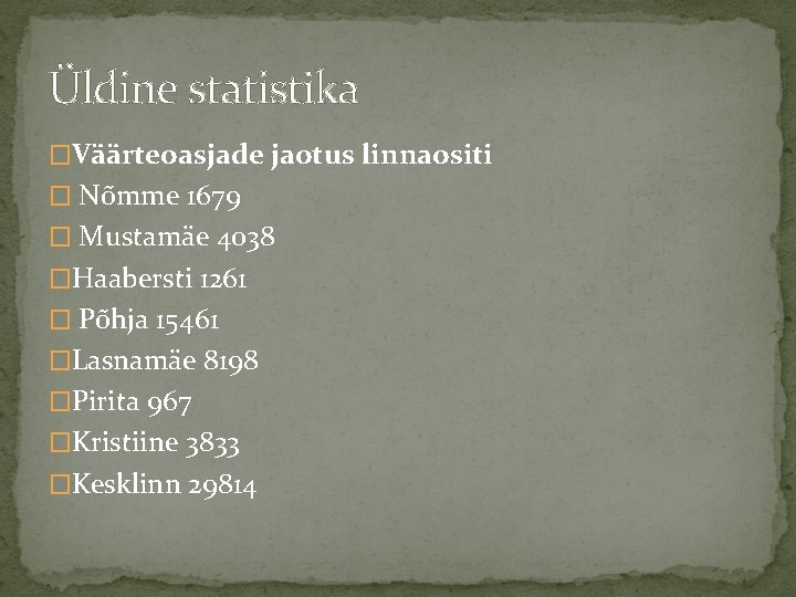 Üldine statistika �Väärteoasjade jaotus linnaositi � Nõmme 1679 � Mustamäe 4038 �Haabersti 1261 �