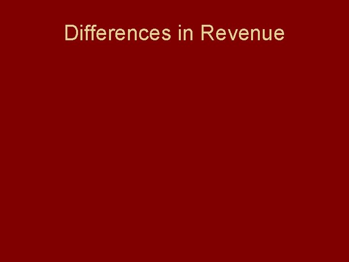 Differences in Revenue 