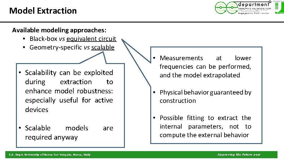 Model Extraction Available modeling approaches: • Black-box vs equivalent circuit • Geometry-specific vs scalable