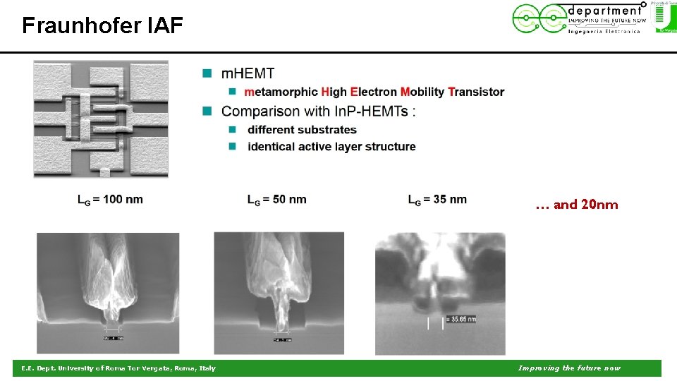 Fraunhofer IAF … and 20 nm E. E. Dept. University of Roma Tor Vergata,