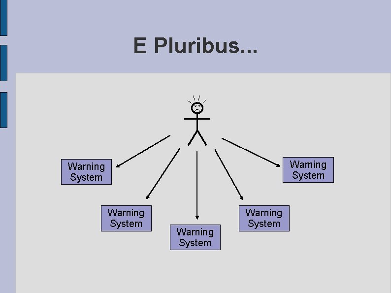 E Pluribus. . . Warning System Warning System 