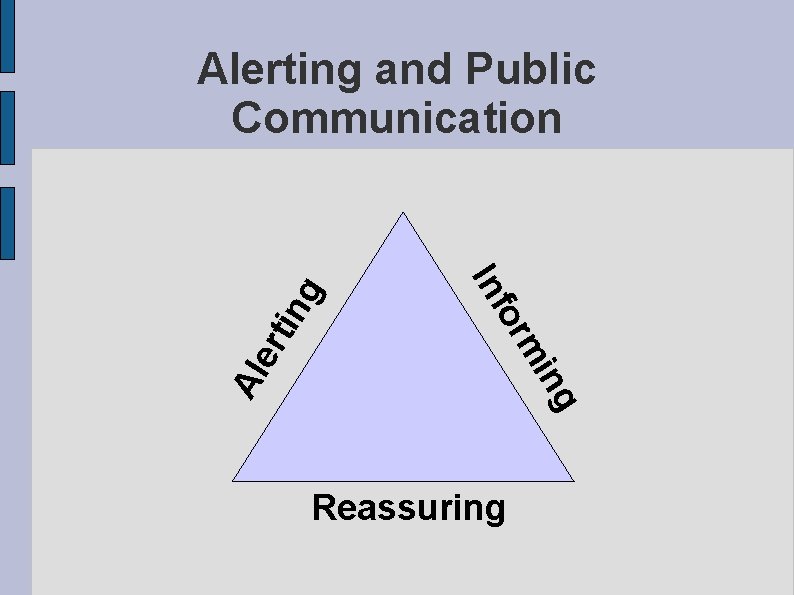 ng tin Al mi or er Inf g Alerting and Public Communication Reassuring 