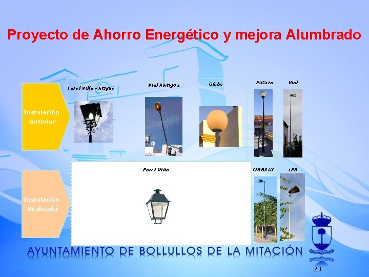 Proyecto de Ahorro Energético y mejora Alumbrado Farol Villa Antiguo Vial Antigua Globo Futura