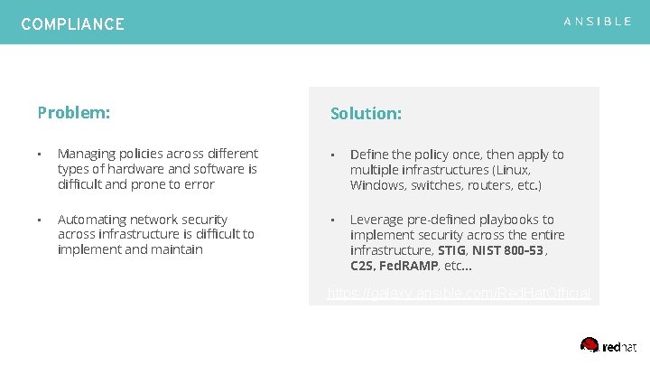 COMPLIANCE Problem: Solution: • Managing policies across different types of hardware and software is