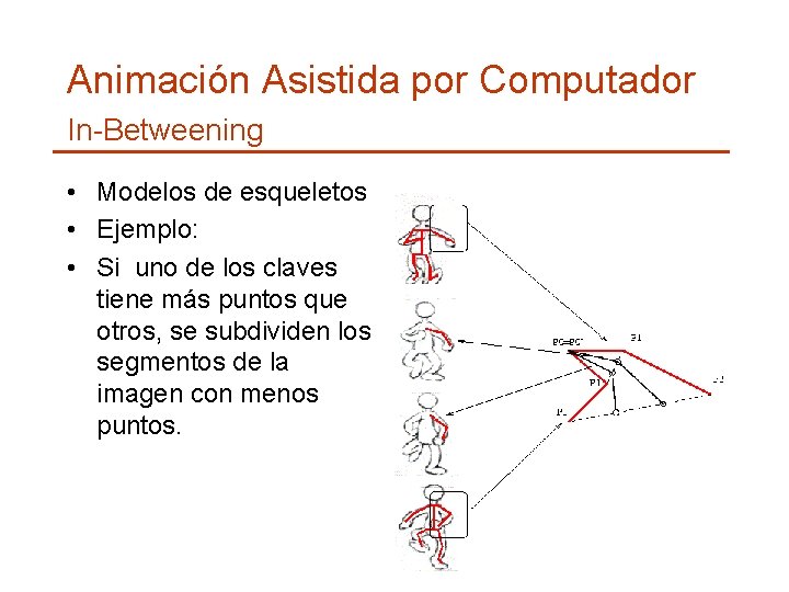 Animación Asistida por Computador In-Betweening • Modelos de esqueletos • Ejemplo: • Si uno
