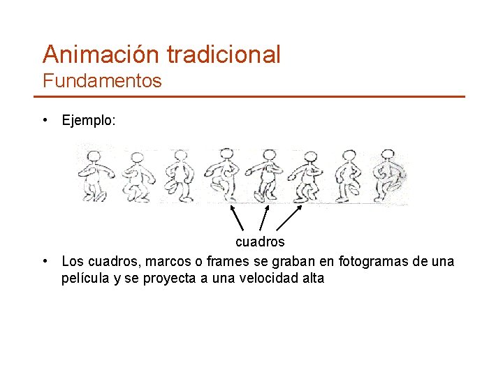Animación tradicional Fundamentos • Ejemplo: cuadros • Los cuadros, marcos o frames se graban