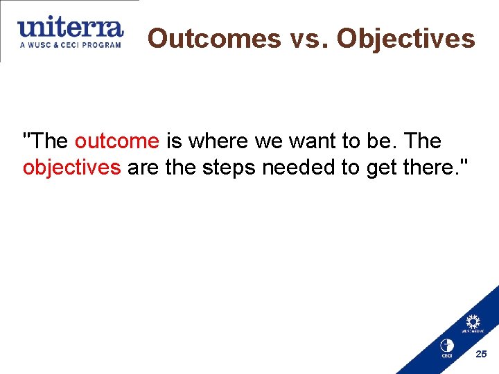 Outcomes vs. Objectives "The outcome is where we want to be. The objectives are