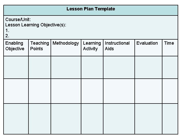 Lesson Plan Template Course/Unit: Lesson Learning Objective(s): 1. 2. Enabling Objective Organization Teaching Methodology