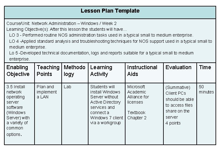 Lesson Plan Template Organization Course/Unit: Network Administration – Windows / Week 2 Learning Objective(s):