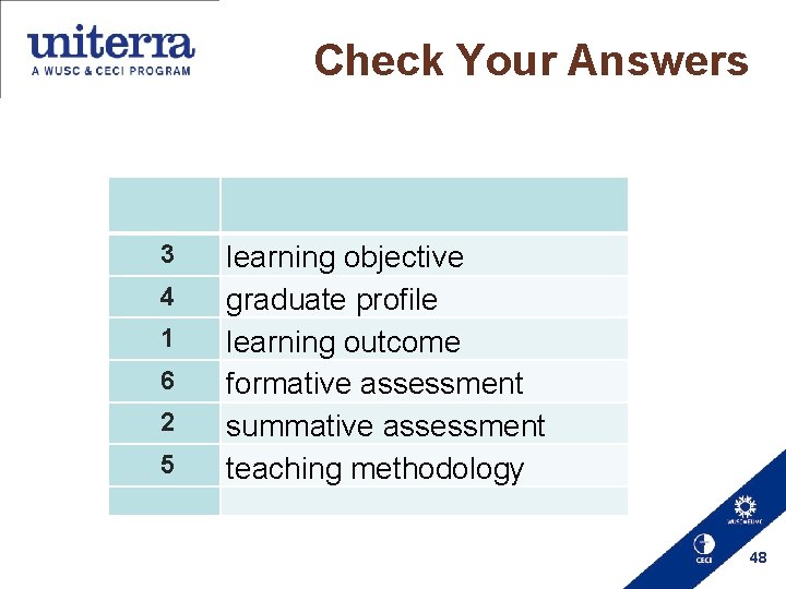 Check Your Answers 3 4 1 6 2 5 learning objective graduate profile learning