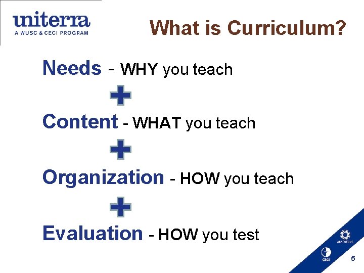 What is Curriculum? Needs - WHY you teach Content - WHAT you teach Organization