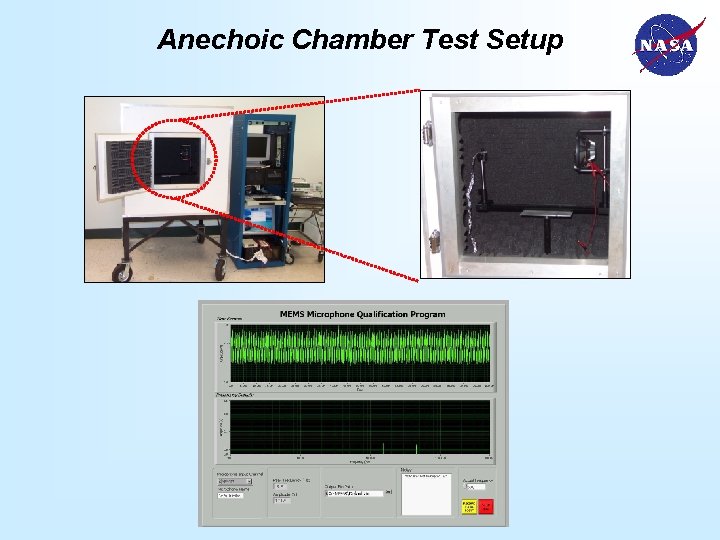 Anechoic Chamber Test Setup 