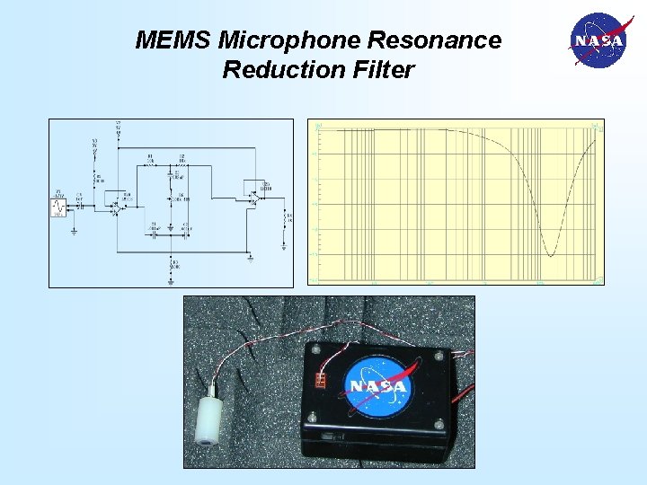 MEMS Microphone Resonance Reduction Filter 