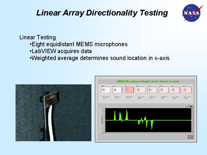 Linear Array Directionality Testing Linear Testing • Eight equidistant MEMS microphones • Lab. VIEW