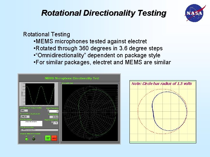 Rotational Directionality Testing Rotational Testing • MEMS microphones tested against electret • Rotated through