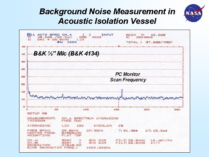 Background Noise Measurement in Acoustic Isolation Vessel B&K ½” Mic (B&K 4134) PC Monitor