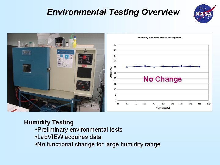 Environmental Testing Overview No Change Humidity Testing • Preliminary environmental tests • Lab. VIEW