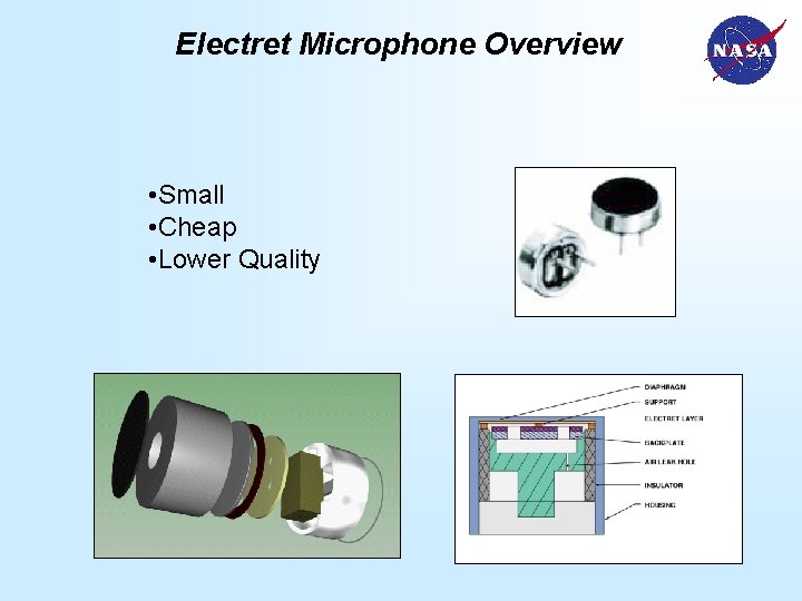 Electret Microphone Overview • Small • Cheap • Lower Quality 