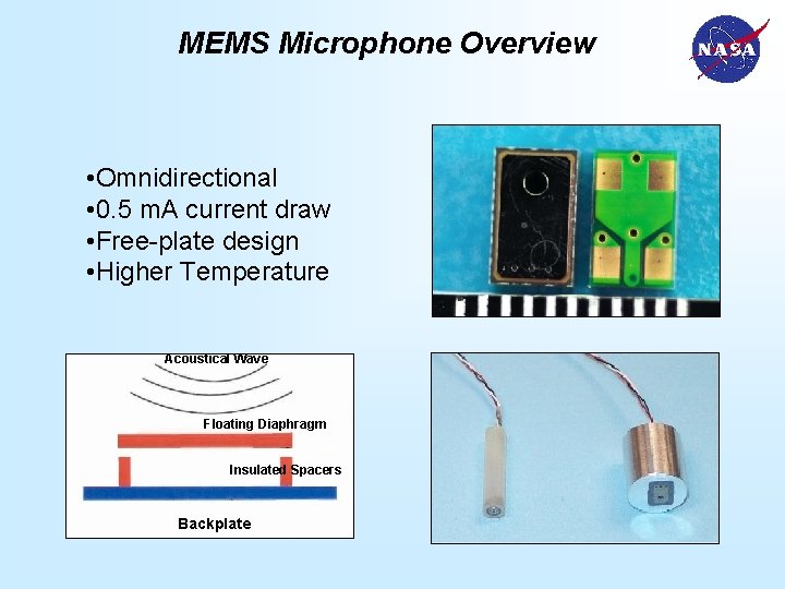 MEMS Microphone Overview • Omnidirectional • 0. 5 m. A current draw • Free-plate